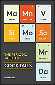 The Periodic Table Of Cocktails